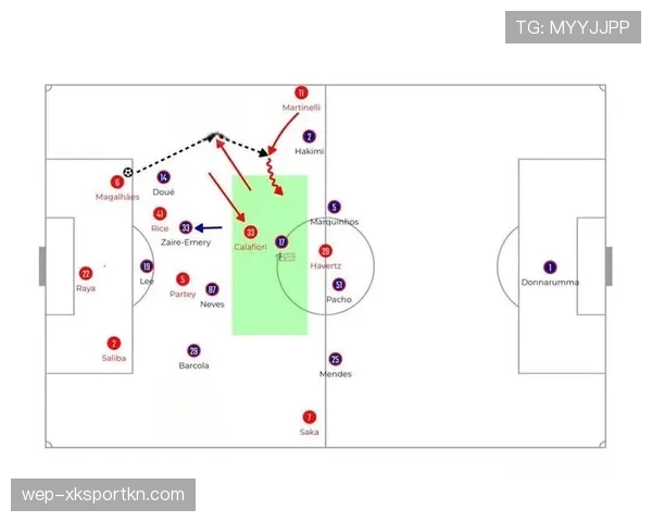 拉菲尼亚在巴萨的战术适配与进攻贡献分析