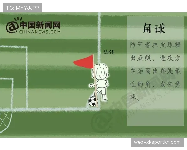 角球开出时真的不可能越位？足球规则一次讲清楚