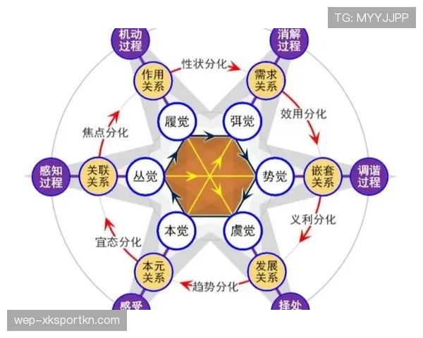 佩德里与维尔茨：新生代中场组织能力与创造性的差异解析