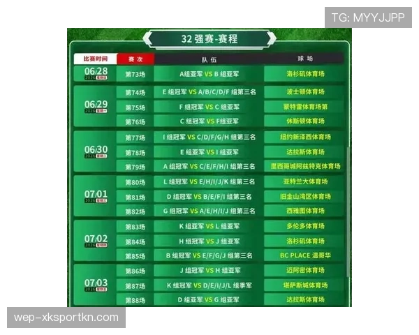 2026世界杯48队12小组赛制如何安排，每组几支球队
