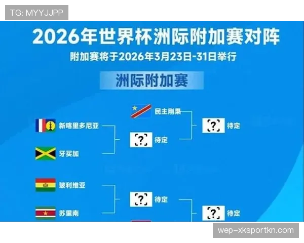 2026世界杯小组第三出线规则及32强怎么晋级淘汰赛