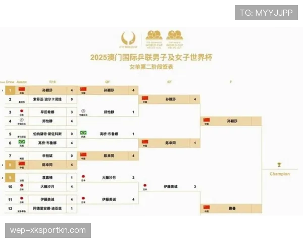 2026世界杯小组赛规则详解：分组、晋级与淘汰赛流程解析