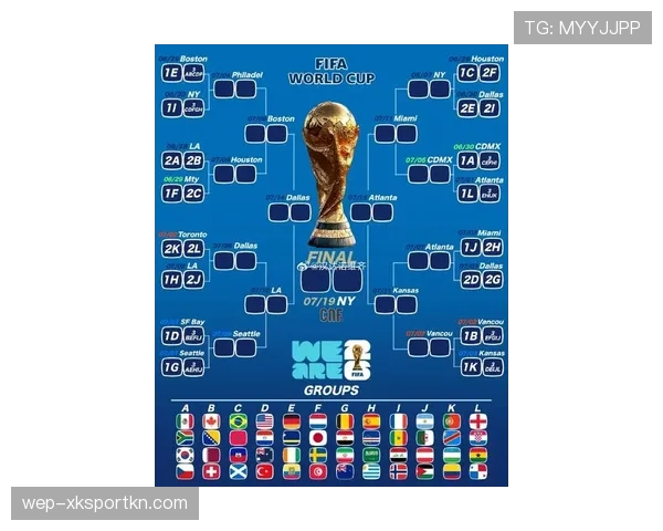 2026世界杯每个小组会淘汰几支球队 2026世界杯每个小组会淘汰几支球队